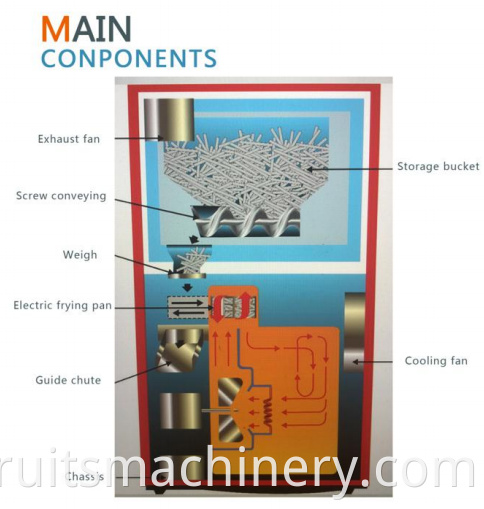 Máquina expendedora francesa de papas fritas/papas fritas de papas fritas/fabricante de automóviles franceses de papas fritas